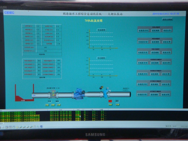 08大柳木泵站综合自动化系统